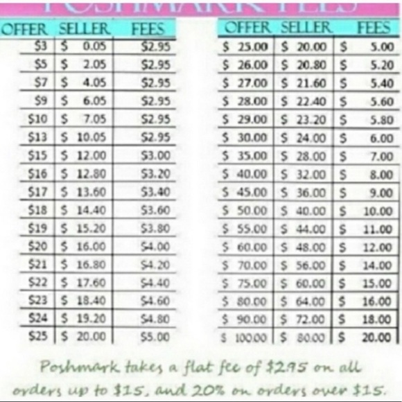 Meet your Posher, Hannah - Picture 8 of 8